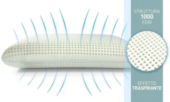 Guanciale Timo, Made in Italy, 70x40 h12 cm, Bianco