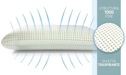 Guanciale Timo, Made in Italy, 70x40 h12 cm, Bianco