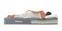 Materassi|Materassi Singoli > Dmora Materasso alta densità singolo 80x190 in Memory Foam - Ator Bianco