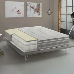 Materasso appoggio uniforme matrimoniale 160x190 in Memory Foam sfoderabile - Anka