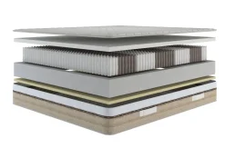 Materasso assorbimento shock alla francese 140x200 in Memory Foam - Annus
