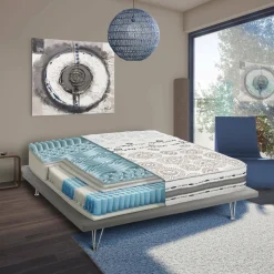 Materassi|Materassi Matrimoniali > Dmora Materasso comfort rigido matrimoniale 160x190 in Memory Foam sfoderabile - Aclio Azzurro, Bianco