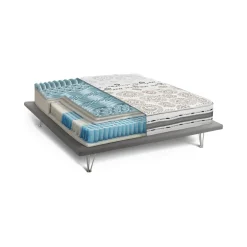 Materassi|Materassi Matrimoniali > Dmora Materasso comfort rigido matrimoniale 160x190 in Memory Foam sfoderabile - Aclio Azzurro, Bianco