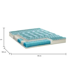 Materassi|Materassi Singoli > Dmora Materasso elasticità graduale singolo 80x190 in Memory Foam sfoderabile - Adrano Azzurro, Bianco