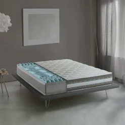 Materasso equilibrio perfetto singolo 80x190 in Memory Foam sfoderabile - Aksi