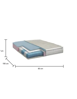Materassi|Materassi Singoli > Dmora Materasso morbidezza controllata singolo 80x190 in Memory Foam sfoderabile - Altivole Grigio, Grigio