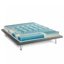 Materasso postura ideale matrimoniale 180x200 in Memory Foam sfoderabile - Atir