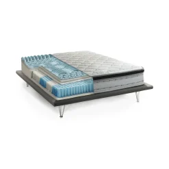 Materasso postura stabile matrimoniale 160x200 in Memory Foam sfoderabile - Atir