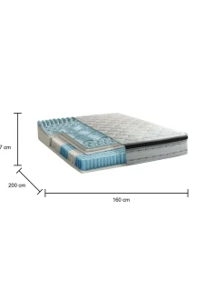 Materasso postura stabile matrimoniale 160x200 in Memory Foam sfoderabile - Atir