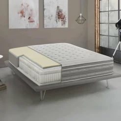 Materassi|Materassi Piazza E Mezza > Dmora Materasso relax progressivo piazza e mezza 120x190 in Memory Foam sfoderabile - Arguello Azzurro, Grigio