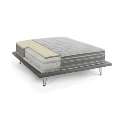 Materassi|Materassi Piazza E Mezza > Dmora Materasso relax progressivo piazza e mezza 120x190 in Memory Foam sfoderabile - Arguello Azzurro, Grigio
