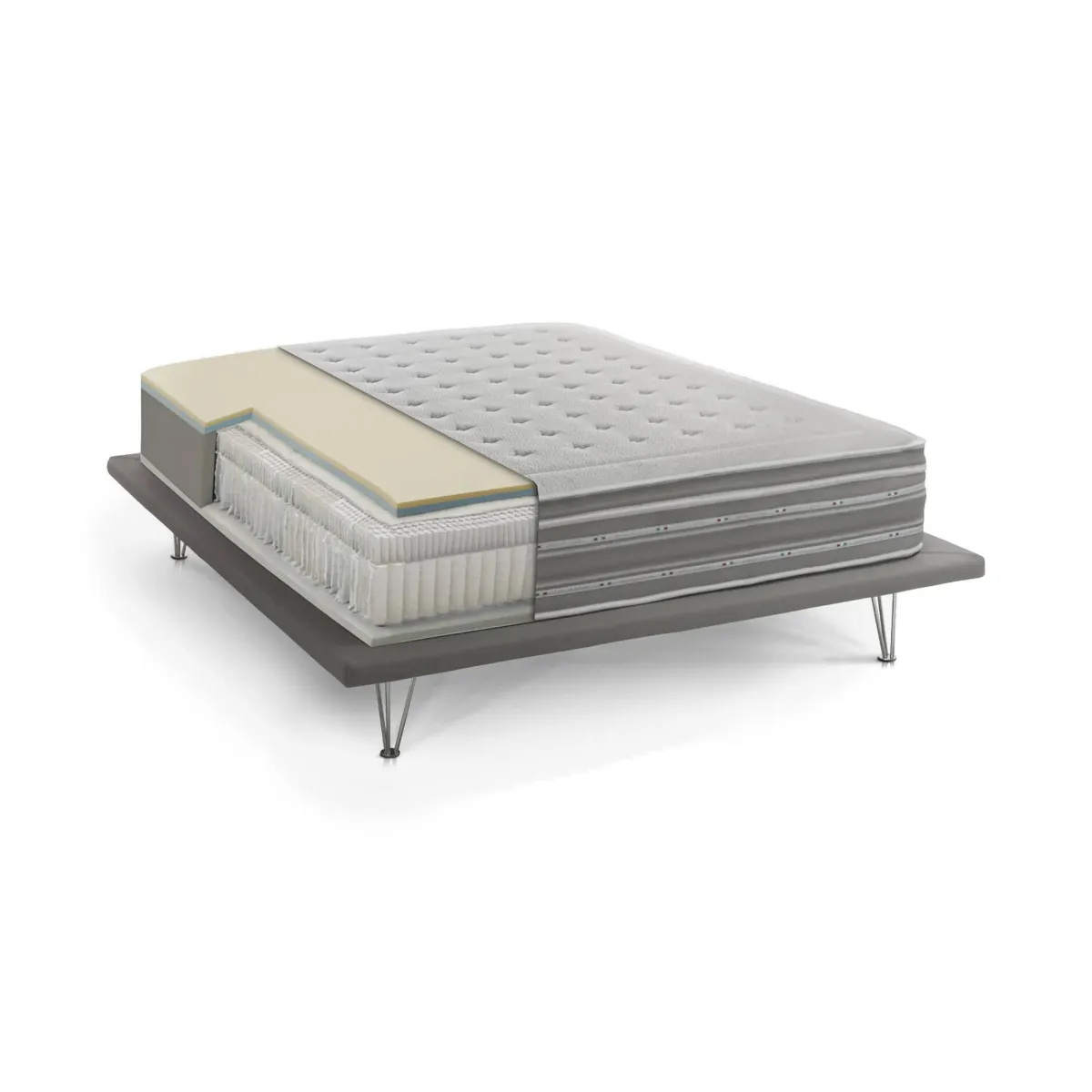Materassi|Materassi Piazza E Mezza > Dmora Materasso relax progressivo piazza e mezza 120x190 in Memory Foam sfoderabile - Arguello Azzurro, Grigio