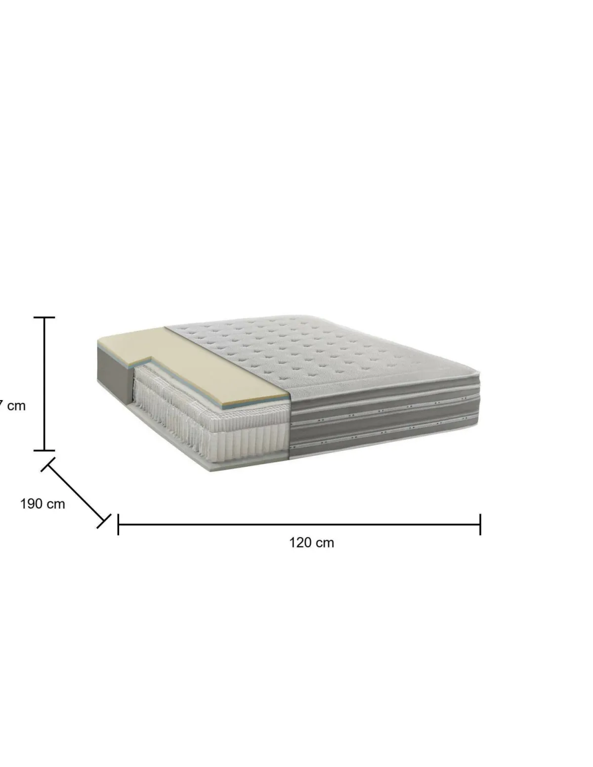 Materassi|Materassi Piazza E Mezza > Dmora Materasso relax progressivo piazza e mezza 120x190 in Memory Foam sfoderabile - Arguello Azzurro, Grigio