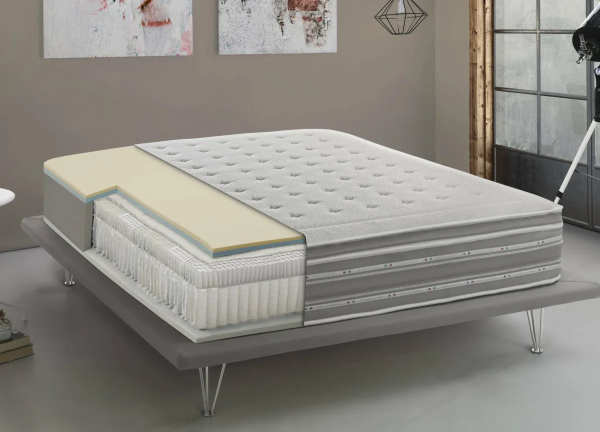 Materassi|Materassi Piazza E Mezza > Dmora Materasso relax progressivo piazza e mezza 120x190 in Memory Foam sfoderabile - Arguello Azzurro, Grigio