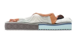 Materasso rilassamento notturno alla francese 140x200 in Memory Foam - Allik