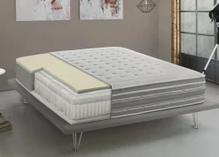 Materassi|Materassi Singoli > Dmora Materasso rivestimento morbido singolo 80x190 in Memory Foam sfoderabile - Agliana Azzurro, Grigio