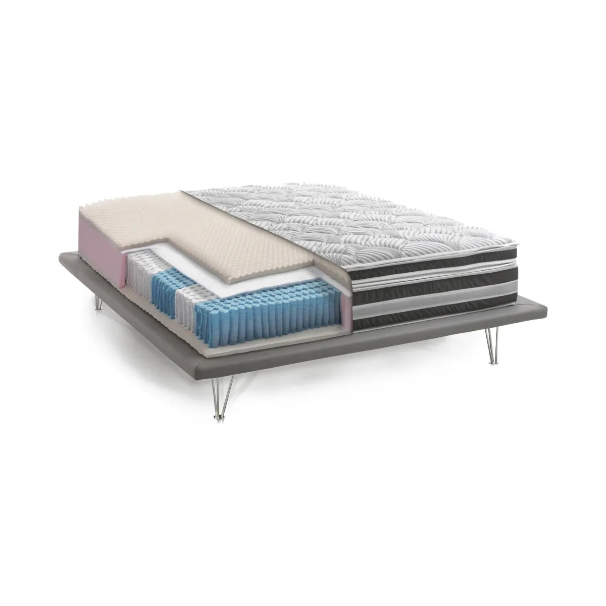 Materassi|Materassi Singoli > Dmora Materasso stabilizzante singolo 80x190 in Memory Foam sfoderabile - Charles Azzurro, Bianco