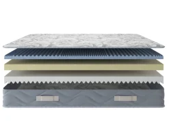 Materasso stabilizzazione centrale alla francese 140x200 in Memory Foam - North