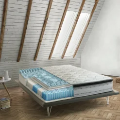 Materasso struttura anatomica matrimoniale 160x190 in Memory Foam sfoderabile - Atir