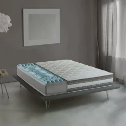 Materasso supporto corpo intero singolo 80x200 in Memory Foam sfoderabile - Aksi