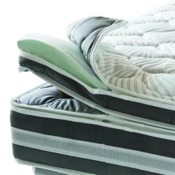 Materasso tecnologia ergonomica matrimoniale 160x190 in Memory Foam sfoderabile - Amistad